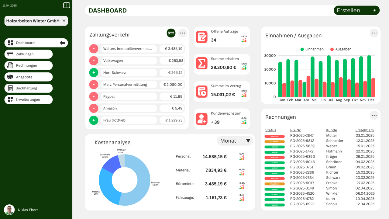 CRM-System mit Dashboard